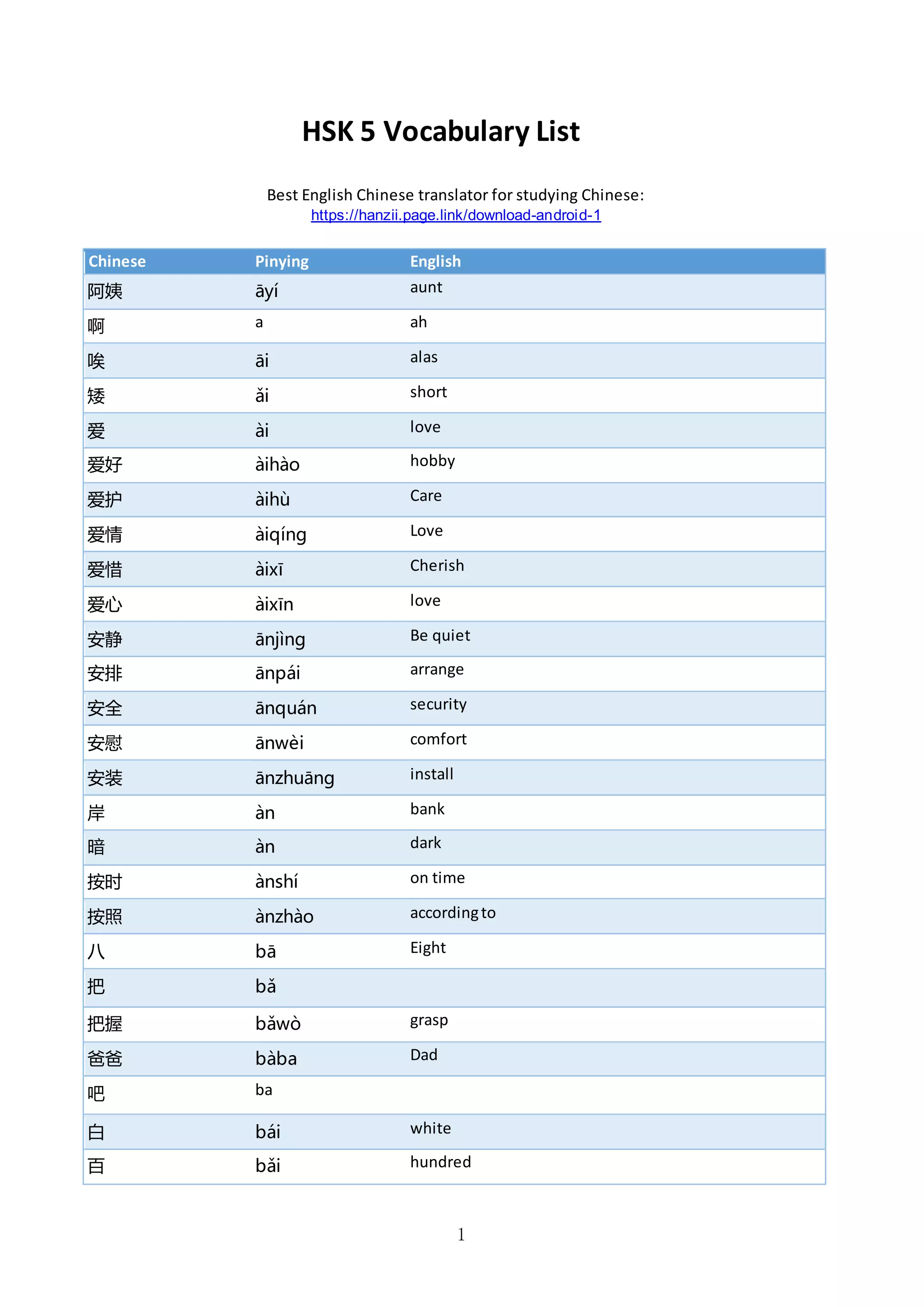 HSK 5 vocabulary list | DOC