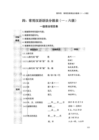 常用汉语语法分级表 HSK 1-6