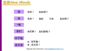 HSK Standard Course Textbook1 Lesson 1 slides | HSK标准教程第一册第一课课件 | PPSX