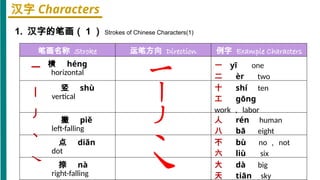 Example 字 HSK 1-Lesson 1.pptx 《汉语标准教程》第一册 第一课 授课课件 | PPTX