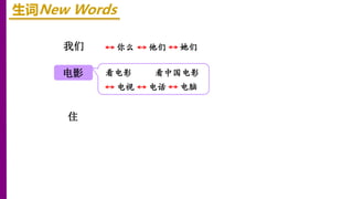 我们
电影
生词New Words
你么 他们 她们
电视 电话 电脑
看电影 看中国电影
住
 