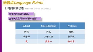 语言点Language Points
2.时间词做状语 Time Word Used as an Adverbial
主语+时间词+动词。
Subject Time(adverbial) Predicate
妈妈 六点 做饭。
李老师 上午八点 去学校。
我 星期一 去北京。
主语+几点/什么时候+动词？
 