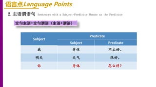 Hsk1 l12 | PPTX