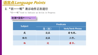 语言点Language Points
2.“在……呢”表示动作正在进行
“在……呢”Used to Indicate an Action in Progress
主语+没在+……。
Subject
Predicate
没（在） Verb/Verb Phrase
我 没在 看电视。
他们 没在 工作。
他 没 看书。
 
