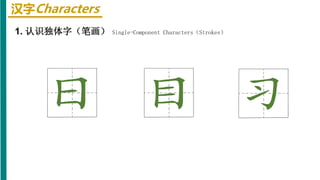 汉字Characters
1. 认识独体字（笔画） Single-Component Characters（Strokes）
 