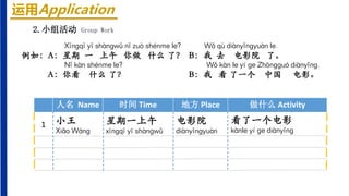2.小组活动 Group Work
运用Application
人名 Name 时间 Time 地方 Place 做什么 Activity
1 小王
Xiǎo Wánɡ
星期一上午
xīngqī yī shàngwǔ
电影院
diànyǐngyuàn
看了一个电影
kànle yí ge diànyǐng
Xīnɡqī yī shànɡwǔ nǐ zuò shénme le? Wǒ qù diànyǐnɡyuàn le.
例如：A：星期 一 上午 你做 什么 了？ B：我 去 电影院 了。
Nǐ kàn shénme le? Wǒ kàn le yí ɡe Zhōnɡɡuó diànyǐnɡ.
A：你看 什么 了？ B：我 看 了一个 中国 电影。
 