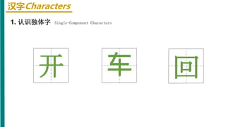 汉字Characters
1. 认识独体字 Single-Component Characters
开 车 回
 