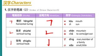 Hsk1 l2 | PPTX