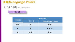 2.“是”字句 The“是”Sentence
……（不）是……
Subject
Predicate
（不）是 Noun/Noun Phrase
李月 是 老师。
我 是 美国人。
我 不是 老师。
语言点Language Points
 