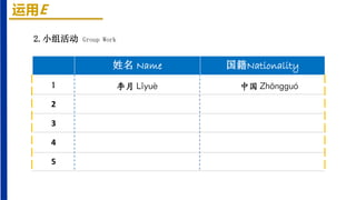 运用E
2.小组活动 Group Work
姓名 Name 国籍Nationality
1
2
3
4
5
李月 Lǐyuè 中国 Zhōnɡɡuó
 