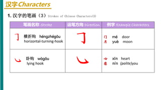 汉字Characters
1. 汉字的笔画（3）Strokes of Chinese Characters(3)
笔画名称 Stroke 运笔方向 Direction 例字 Example Characters
横折钩 hénɡzhéɡōu
horizontal-turning-hook
门 mé door
月 yuè moon
卧钩 wòɡōu
lying hook
心 xīn heart
您 nín (polite)you
 