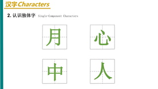 汉字Characters
2. 认识独体字 Single-Component Characters
月 心
中 人
 