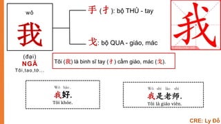 hsk1-lesson3-for Vietnamese-cre:Doolee.pptx