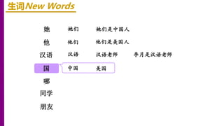 她
他
汉语
生词New Words
她们 她们是中国人
国
哪
同学
朋友
他们 他们是美国人
中国 美国
李月是汉语老师
汉语 汉语老师
 