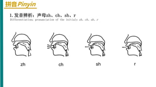 拼音Pinyin
1.发音辨析：声母zh、ch、sh、r
Differentiation：pronunciation of the initials zh、ch、sh、r
zh ch sh r
 