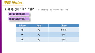 注释 Notes
1.疑问代词“谁”“哪” The Interrogative Pronoun“谁”“哪”
谁+动词+宾语？
主语+动词+谁？
Subject Verb Object
谁 是 李月？
她 是 谁？
他 是 谁？
 