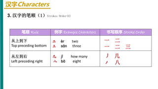 汉字Characters
3. 汉字的笔顺（1）Strokes Order(1)
笔顺 Rule 例字 Example Characters 书写顺序 Stroke Order
从上到下
Top preceding bottom
二 èr two
三 sān three
一 二
一 二 三
从左到右
Left preceding right
几 jǐ how many
八 bā eight
几
八
 