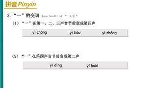 拼音Pinyin
yì zhānɡ yì tiáo
3.“一”的变调 Tone Sandhi of “一(yī)”
（1）“一”在第一、二、三声音节前变成第四声
yì zhǒnɡ
（2）“一”在第四声音节前变成第二声
yí dìnɡ yí kuài
 