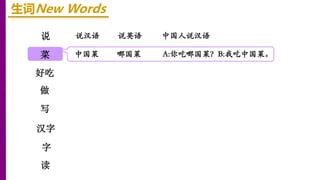 说
菜
好吃
生词New Words
说汉语 说英语
做
写
汉字
中国人说汉语
字
读
中国菜 哪国菜 A:你吃哪国菜？B:我吃中国菜。
 
