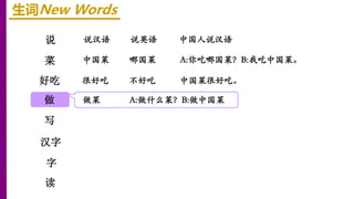 说
菜
好吃
生词New Words
说汉语 说英语
做
写
汉字
中国人说汉语
字
读
中国菜 哪国菜
很好吃 不好吃 中国菜很好吃。
做菜 A:做什么菜？B:做中国菜
A:你吃哪国菜？B:我吃中国菜。
 