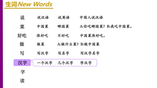 说
菜
好吃
生词New Words
说汉语 说英语
做
写
汉字
中国人说汉语
字
读
中国菜 哪国菜
很好吃 不好吃 中国菜很好吃。
做菜
写汉字 写名字 写汉字名字
一个汉字 几个汉字 学汉字
A:你吃哪国菜？B:我吃中国菜。
A:做什么菜？B:做中国菜
 
