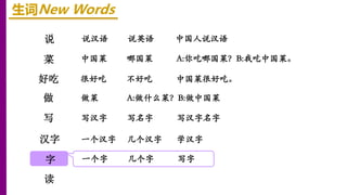 说
菜
好吃
生词New Words
说汉语 说英语
做
写
汉字
中国人说汉语
字
读
中国菜 哪国菜
很好吃 不好吃 中国菜很好吃。
做菜
写汉字 写名字 写汉字名字
一个汉字 几个汉字 学汉字
一个字 几个字 写字
A:你吃哪国菜？B:我吃中国菜。
A:做什么菜？B:做中国菜
 