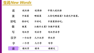 说
菜
好吃
生词New Words
说汉语 说英语
做
写
汉字
中国人说汉语
字
读
中国菜 哪国菜
很好吃 不好吃 中国菜很好吃。
做菜
写汉字 写名字 写汉字名字
一个汉字 几个汉字 学汉字
一个字 几个字 写字
读汉字 读书 读课文
A:你吃哪国菜？B:我吃中国菜。
A:做什么菜？B:做中国菜
 