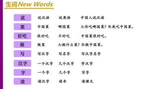 说
菜
好吃
生词New Words
说汉语 说英语
做
写
汉字
中国人说汉语
字
读
中国菜 哪国菜
很好吃 不好吃 中国菜很好吃。
做菜
写汉字 写名字 写汉字名字
一个汉字 几个汉字 学汉字
一个字 几个字 写字
读汉字 读书 读课文
说
A:你吃哪国菜？B:我吃中国菜。
A:做什么菜？B:做中国菜。
 
