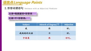 2.形容词谓语句 Sentences with an Adjectival Predicate
语言点Language Points
Subject Adverb of Degree/不 Adjective
我 很 好。
我妈妈的汉语 不 好。
中国菜 很 好吃。
主语+程度副词+形容词
主语+不+形容词。
 