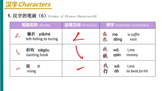 汉字Characters
1. 汉字的笔画（6）Strokes of Chinese Characters(6)
笔画名称 Stroke 运笔方向 Direction 例字 Example Characters
撇折 piězhé
left-falling to turing
me a suffix
dōng east
斜钩 xiéɡōu
slanting hook
wǒ I,me
qián money
提 tí
rising
wǒ I,me
dǎ to beat,to hit
 
