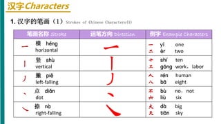 Example 字 《HSK标准教程1》第1课课件.pptx