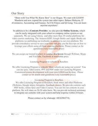 HSK 1 Chinese Intensive Reading for Beginner Level V2009 汉语水平考试模拟考题 ...