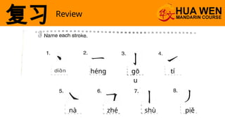 HSK 1ESC 1 - Lesson 2.pptx.............. | PPTX
