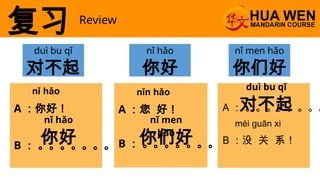 HSK 1ESC 1 - Lesson 3.pptx。。。。。。。。。。。。。。 | PPTX