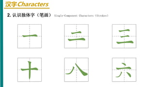 Chinese HSK 1 Lesson 1 for beginner.pptx
