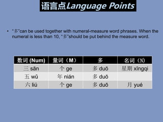 HSK2- L1.pptx