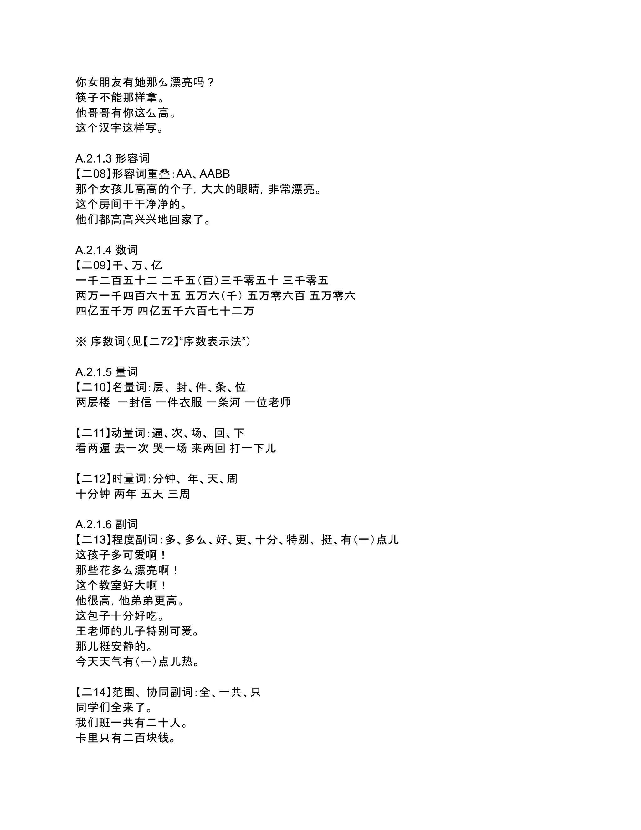 HSK level 2 grammar points - hanyuace.com.pdf