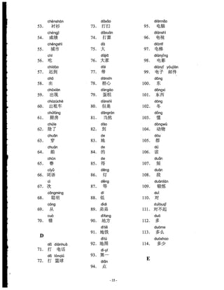 Hsk Vocabulary list Level 3