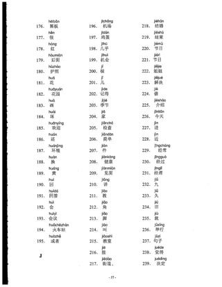 Hsk Vocabulary list Level 3