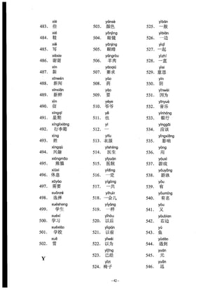 Hsk Vocabulary list Level 3