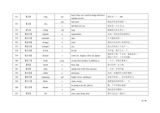 23 / 38
331 【层】 céng nm.
layer, floor, etc.( used for things that have
separate levels)
我住在三～，306。
332 【差】 chà
adj. bad; poor 我这次考试考得很～。
v. fall short of; owe 现在是～5 分 12 点。
333 【长】 cháng adj long 姐姐的头发又黑又～。
334 【超市】 chāoshì n. supermarket 这家～里的东西比较便宜。
335 【衬衫】 chènshān n. shirt 今天我穿这件～。
336 【成绩】 chéngjì n. score 我们可以在网上查到考试～。
337 【城市】 chéngshì n. city 我已经喜欢上了这个～。
338 【迟到】 chídào v. be late 对不起，我今天又～了。
339 【出现】 chūxiàn v. come out , happen; show up; appear
我们等了他一个小时，他也没有～。
我们工作中～了不少问题。
340 【除了】 chúle prep. except (for); besides; in addition to ～小王，其他人都来了。
341 【船】 chuán n. boat; ship 你可以坐～去上海。
342 【春】 chūn n. spring (one of the four seasons) ～天是一年的开始。
343 【词典】 cídiǎn n. dictionary 这本～对我的学习很有帮助。
344 【聪明】 cōngming adj. bright; clever; intelligent 弟弟不但很～，而且很爱学习。
345 【打扫】 dǎsǎo v. clean; sweep 我准备周末把房间～一下。
346 【打算】 dǎsuàn
v. be going to do sth.; plan to 我～下个星期去旅游。
n. plan 我还没有结婚的～。
347 【带】 dài v. carry; take; bring; bear 我今天忘记～钱包了。
 