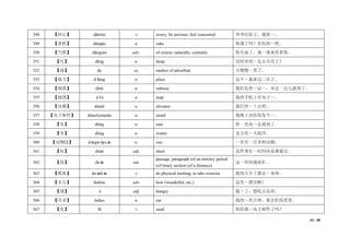 24 / 38
348 【担心】 dānxīn v. worry; be anxious; feel concerned 爷爷住院了，我很～。
349 【蛋糕】 dàngāo n. cake 你饿了吗？先吃块～吧。
350 【当然】 dāngrán adv.. of course; naturally; certainly 你生病了，我～要来看看你。
351 【灯】 dēng n. lamp 房间里的～怎么不亮了？
352 【地】 de sa. marker of adverbial 天慢慢～黑了。
353 【地方】 dìfang n. place 这个～我来过三次了。
354 【地铁】 dìtiě n. subway 我们先坐三站～，再走一会儿就到了。
355 【地图】 dìtú n. map 我的手机上有电子～。
356 【电梯】 diàntī n. elevator 我们坐～上去吧。
357 【电子邮件】 diànzǐyóujiàn n. email 我晚上再给你发个～。
358 【东】 dōng n. east 你一直向～走就到了。
359 【冬】 dōng n. winter 北方的～天很冷。
360 【动物园】 dòngwùyuán n. zoo ～里有一百多种动物。
361 【短】 duǎn adj. short 这件事在～时间内很难做完。
362 【段】 duàn nm.
passage, paragraph (of an article); period
(of time); section (of a distance)
这～时间我很忙。
363 【锻炼】 duànliàn v. do physical training; to take exercise 我每天早上都去～身体。
364 【多么】 duōme adv. how (wonderful, etc.) 这里～漂亮啊！
365 【饿】 è adj. hungry 我～了，想吃点东西。
366 【耳朵】 ěrduo n. ear 我的～有点疼，要去医院看看。
367 【发】 fā v. send 你给我～电子邮件了吗？
 