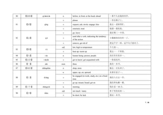 7 / 38
80 【前面】 qiánmiàn n. before; in front; at the head; ahead ～那个人是我的同学。
81 【请】 qǐng
v. please ～坐在椅子上。
v. request; ask; invite; engage; hire 我去～老师帮忙。
v. entertain; treat 他想～我吃饭。
82 【去】 qù
v. go; leave 我星期三～中国。
v.
used after a verb, indicating the tendency
of the action
小猫跑到房间里～了。
v. remove; get rid of 把这个字～掉，这个句子就对了。
83 【热】 rè
adj. hot; high in temperature 今天很～。
v. heat up; warm up 我去～一下米饭。
84 【人】 rén n. human being; person; people 商店里有很多～。
85 【认识】 rènshi v. get to know; get acquainted with ～你很高兴。
86 【三】 sān num. three 我有～本书。
87 【商店】 shāngdiàn n. shop; store 她去～买东西了。
88 【上】 shàng
n. upper; up; on; upward 水果在桌子～。
v.
be engaged (in work, study, etc.) at a fixed
time
我们八点去～学。
v. go up; mount; board; get on 我们坐电梯～楼。
89 【上午】 shàngwǔ n. morning 现在是～10 点。
90 【少】 shǎo
adj. not much / many 杯子里的水很～。
v. be short; be lack 我还～本书。
 