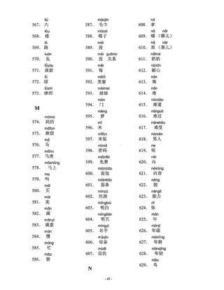 Hsk Vocabulary list Level 4