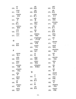 Hsk Vocabulary list Level 4