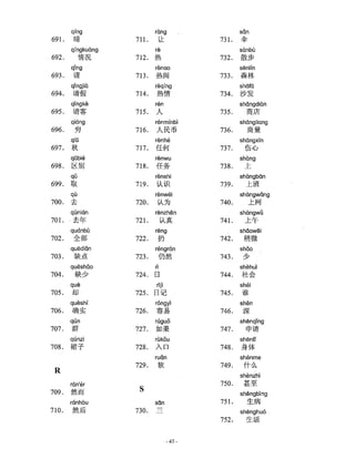 Hsk Vocabulary list Level 4