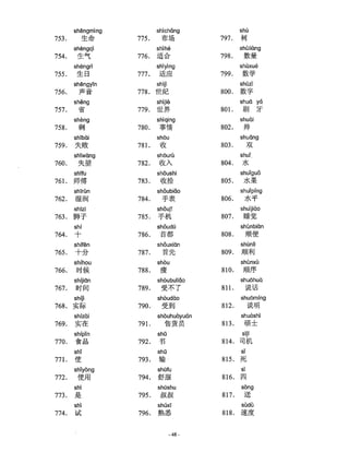 Hsk Vocabulary list Level 4