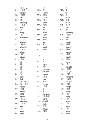 Hsk Vocabulary list Level 4