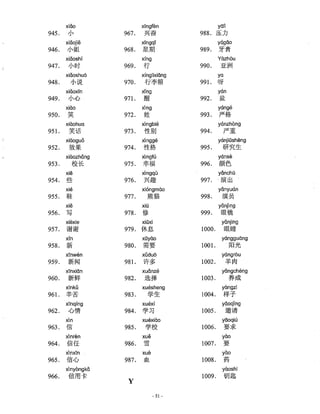 Hsk Vocabulary list Level 4