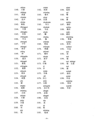 Hsk Vocabulary list Level 4
